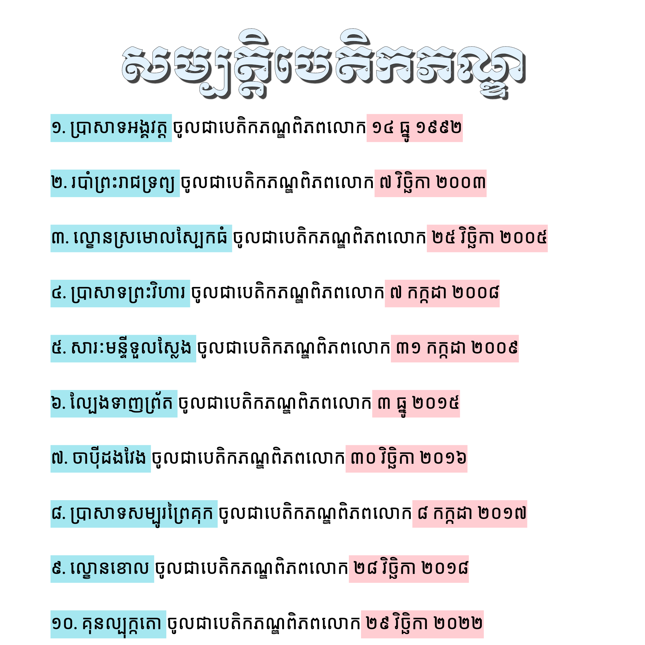 ទីតាំងបេតិកភណ្ឌពិភពលោក