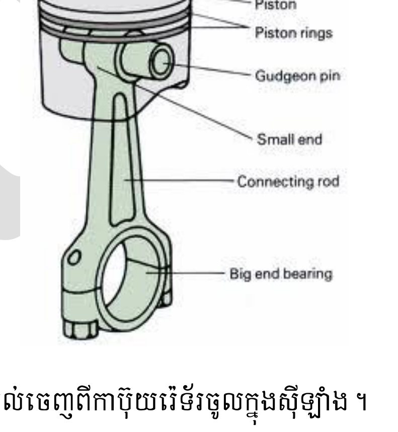 រូបទី ២៦.៣ — ពីស្តុង និងដងភ្ជាប់